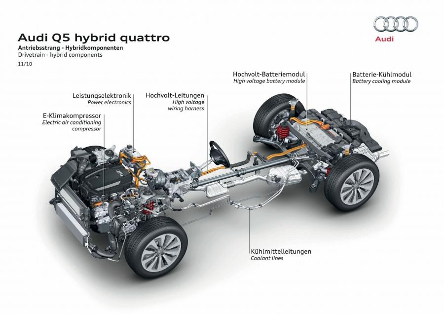 Схема Audi Q5 Hybrid Quattro (8R) 2011 года  (фото 10 из 40)